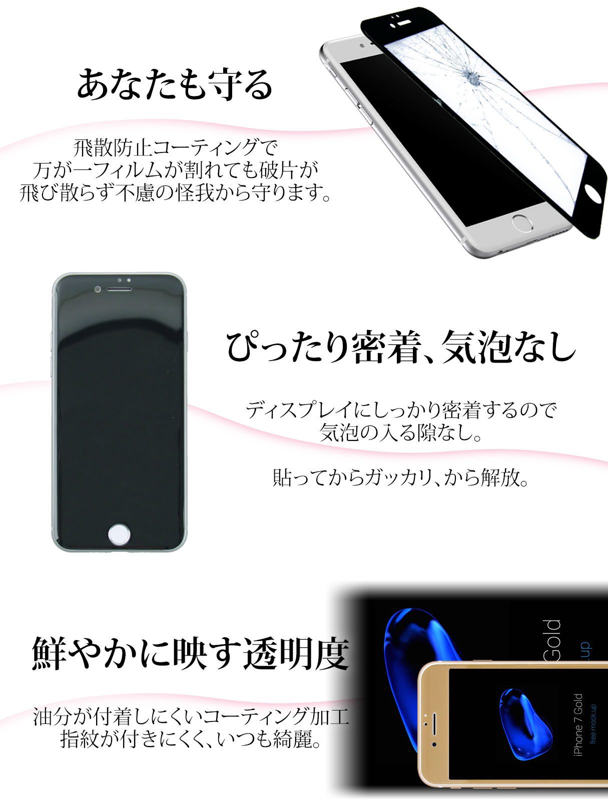 スマホ強化ガラス保護フィルム