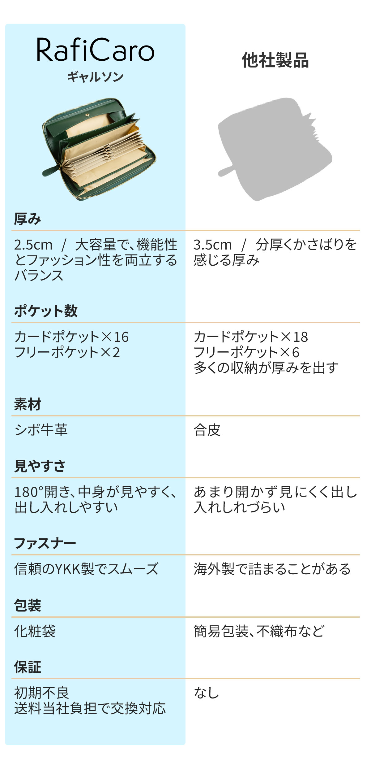 waa714611